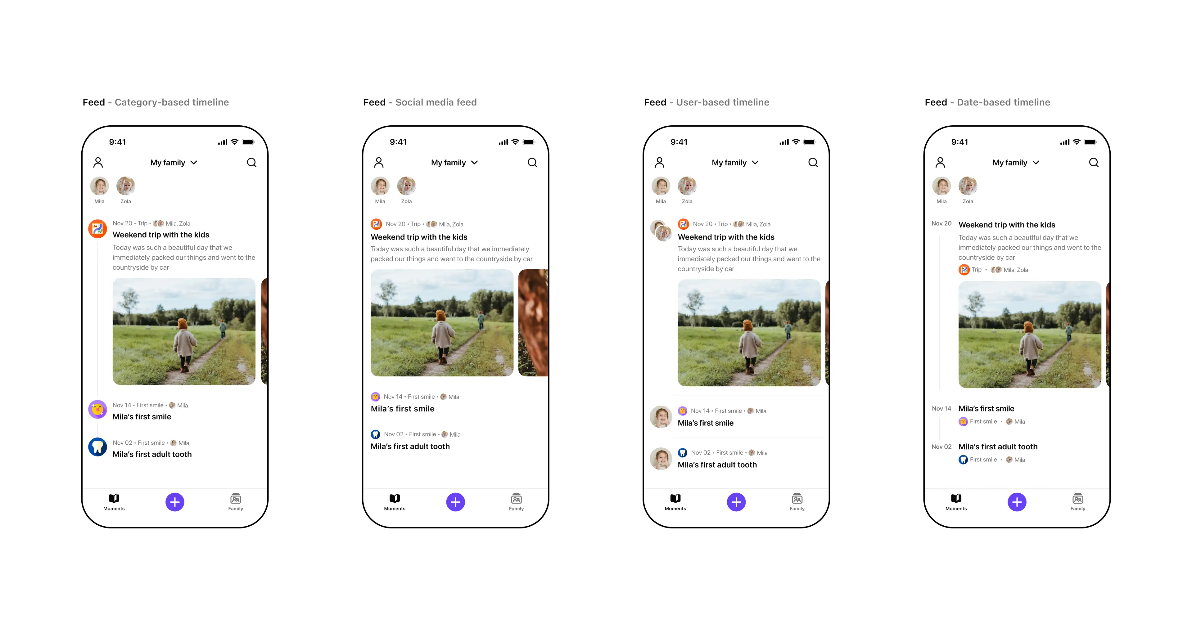 The 4 different feed types