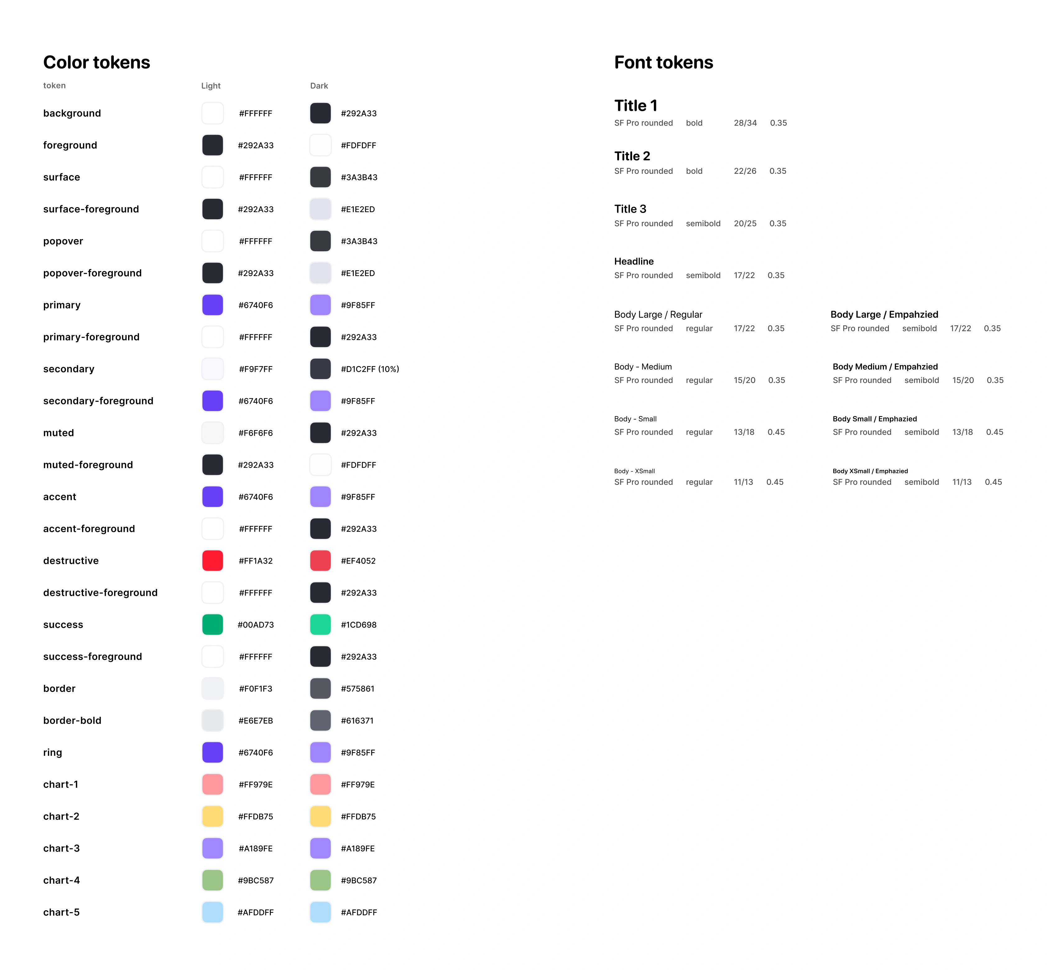 Color and font tokens