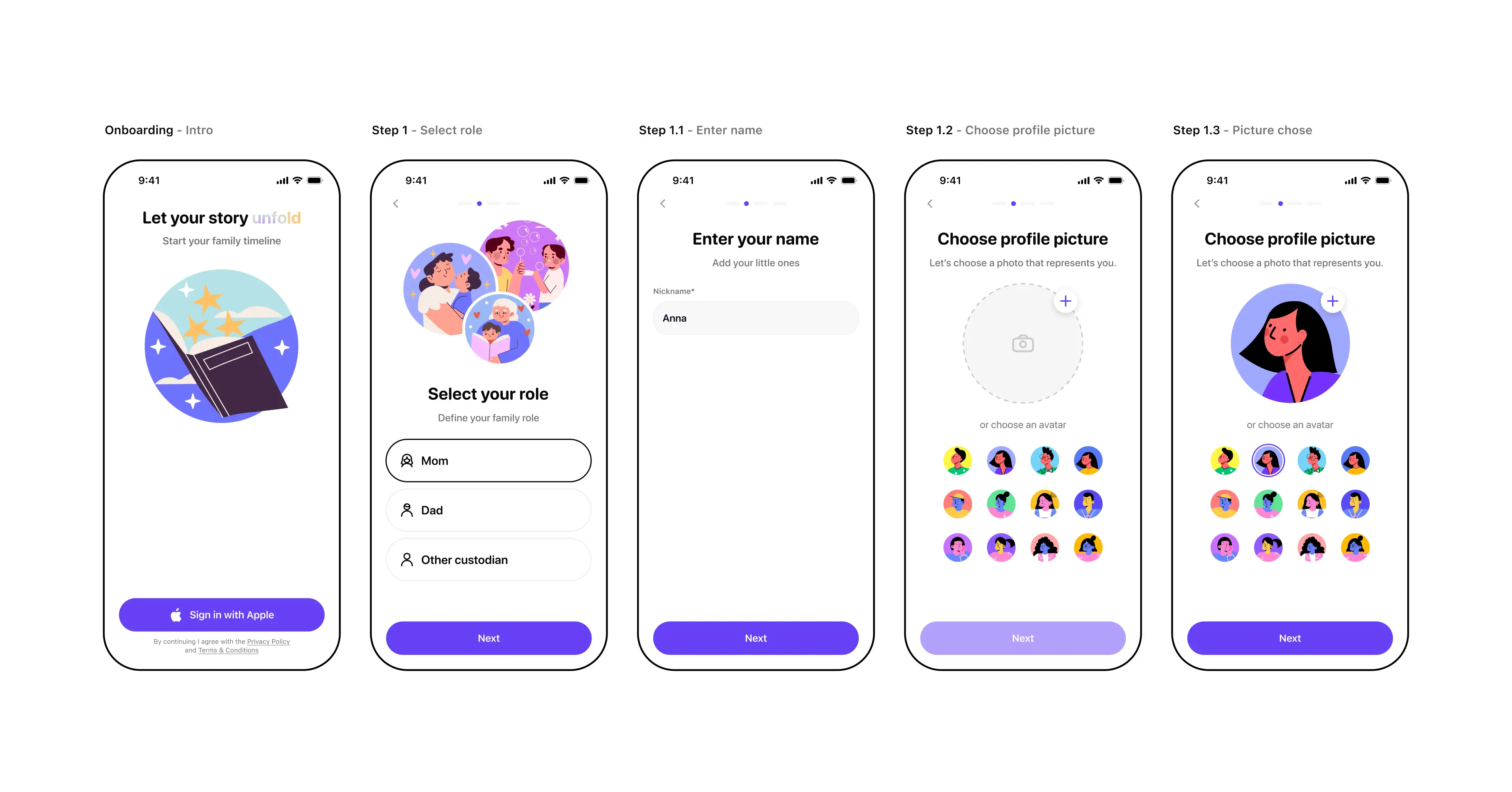 Step 1: Create user profile